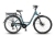 Rower Neon Raya Real Teal